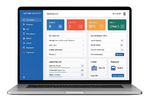 Client: Exceeding University | Sector: Higher Education